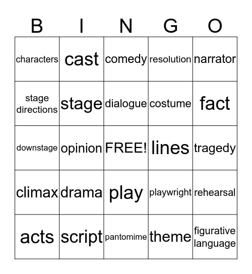 Drama Bingo Card