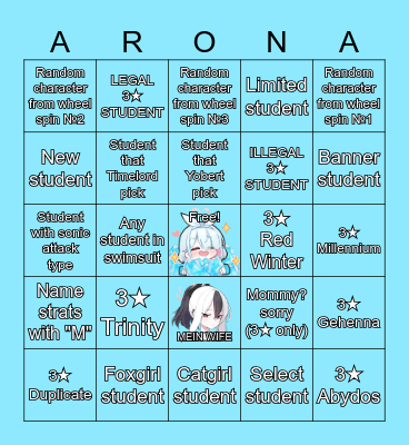 Blue Archive Fest Pulls Bingo Card