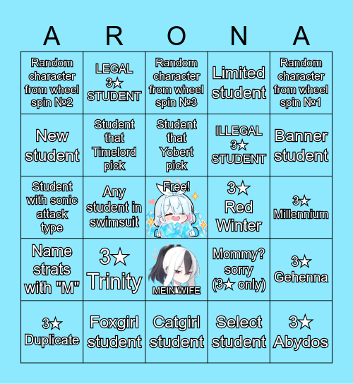 Blue Archive Fest Pulls Bingo Card