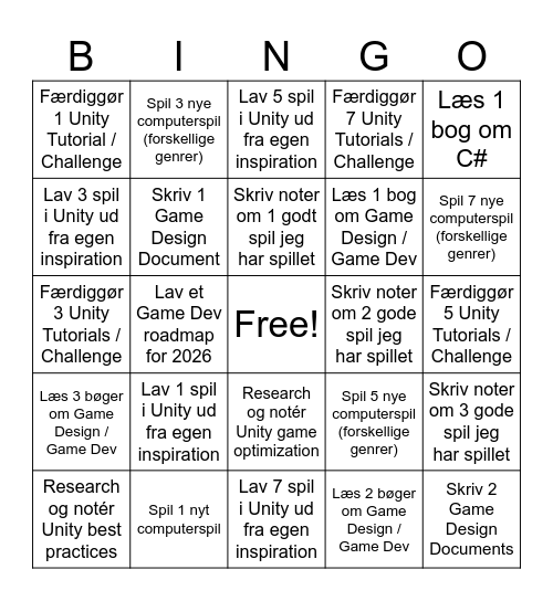 Game Dev Bingo Card