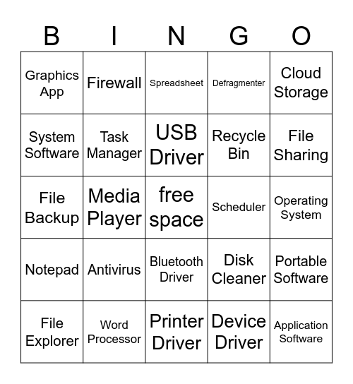 SOFTWARE Bingo Card