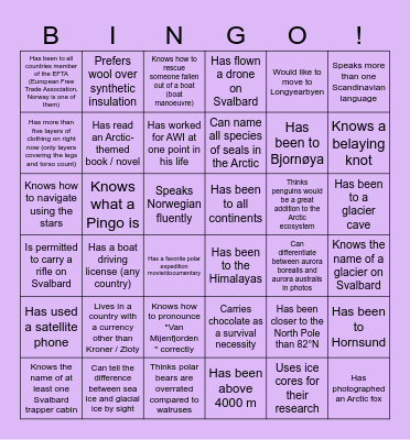 SIOS Polar Meet Night Bingo Card