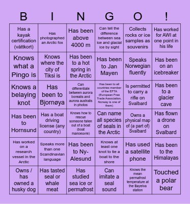 SIOS ECR Polar Meet Night Bingo Card