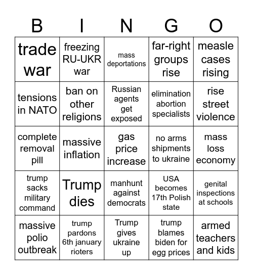 USA 2025 Bingo Card