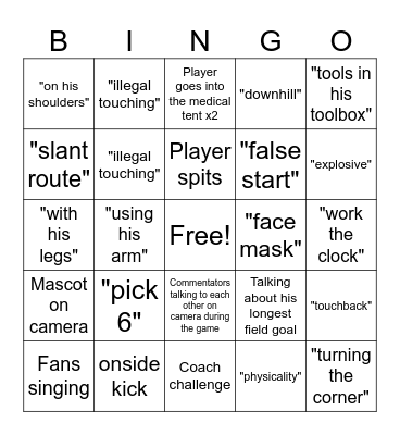 Football Calls & Visuals 2025 Bingo Card
