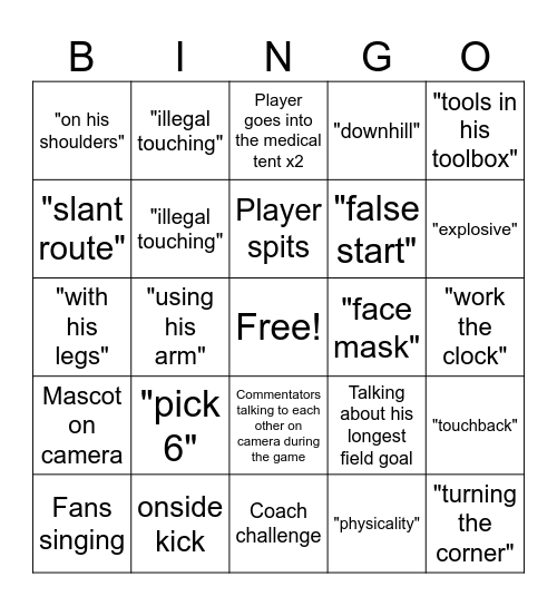Football Calls & Visuals 2025 Bingo Card