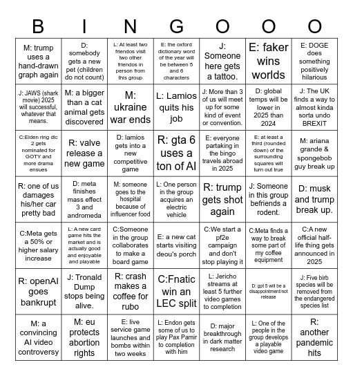 Bingo 2025 Bingo Card
