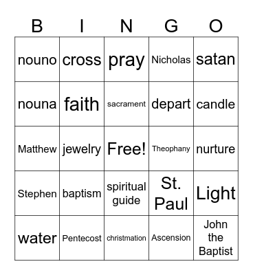 Godparents in the Orthodox Church Bingo Card
