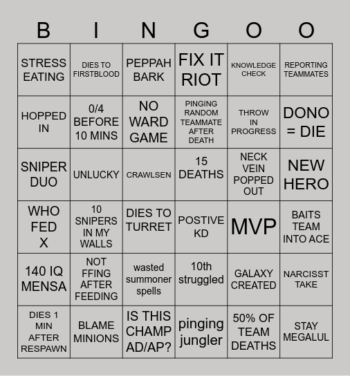 Foren Bingo Card