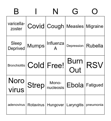 Healthcare Worker Illness Bingo Card