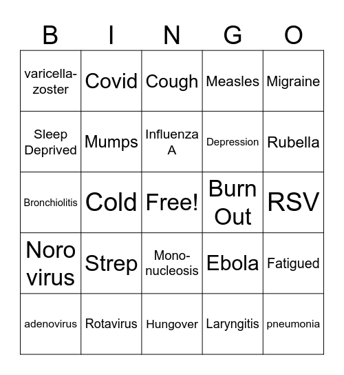 Healthcare Worker Illness Bingo Card