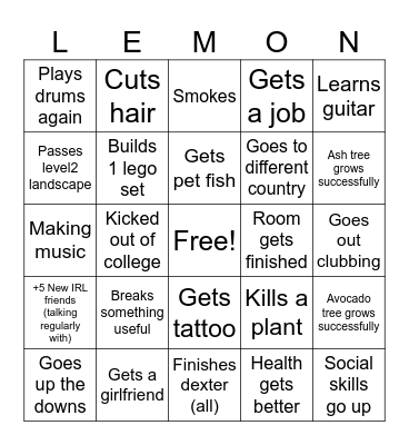 luke 2025 predictions Bingo Card