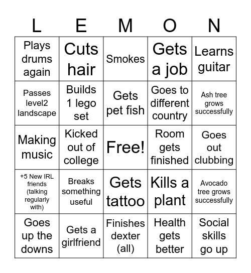 luke 2025 predictions Bingo Card