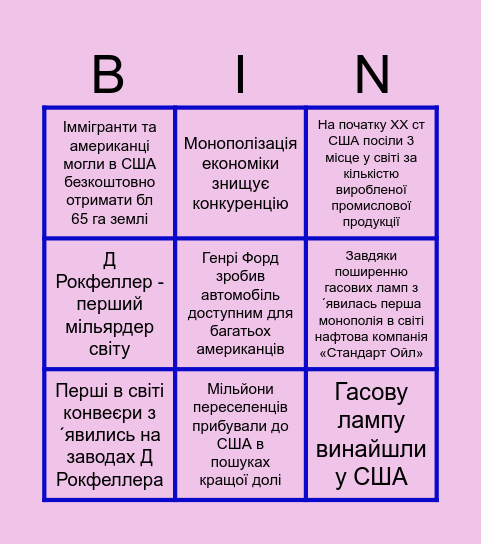 Знайдіть 3 помилкові твердження Bingo Card