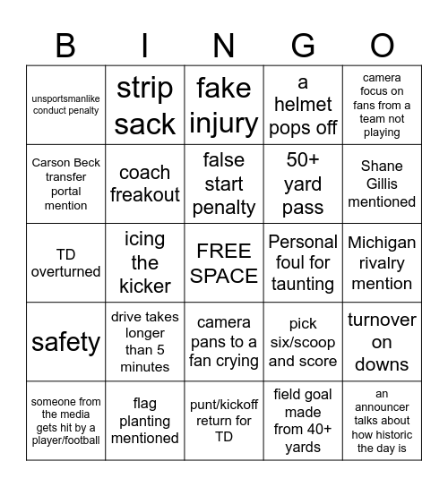 CFP National Championship Bingo Card