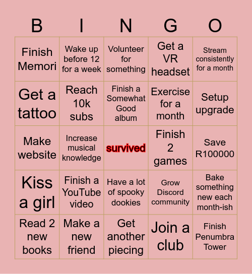 flowerhead 2025 bingo Card
