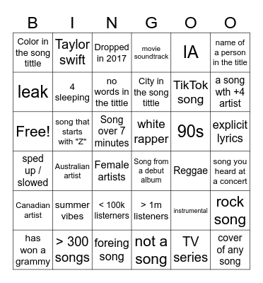 SPOTIFY ! Bingo Card