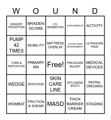 SKILLS FAIR 2025 Bingo Card