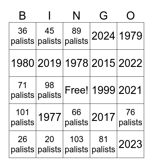 Evolution of palist Bingo Card