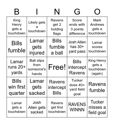 Ravens vs Bills BINGO Card
