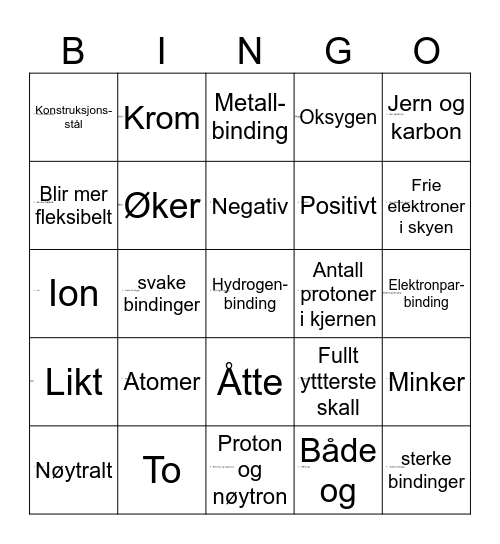 ATOM - BINGO Card