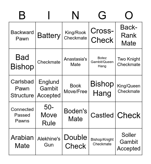 Martin Chess Bingo Card
