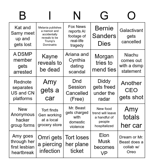 2025 Prediction Bingo Card