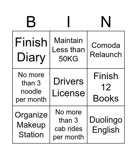 2025 Resolution Bingo Card