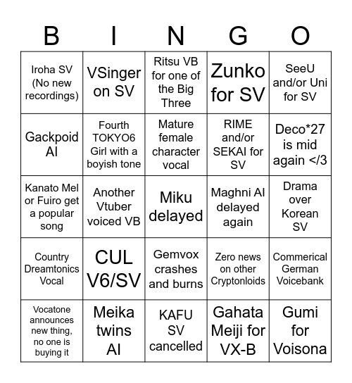 Vocal Synth 2025 Predictions Bingo Card