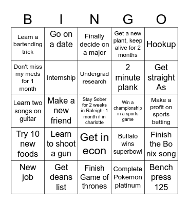 Nick’s 2025 bingo card Bingo Card