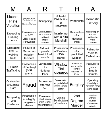 MARTHA BINGO 1/19/2025 Bingo Card