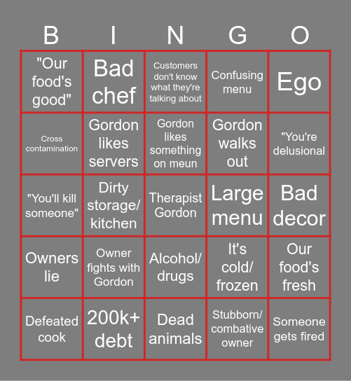 Kitchen nightmares Gm Bingo Card