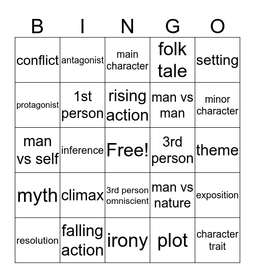 Story Elements Bingo Card