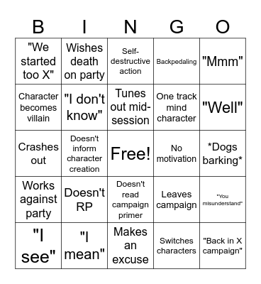 Pathfinder Bingo Card