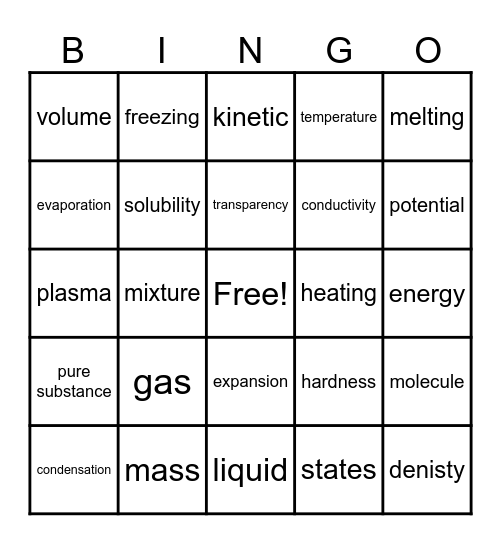 Properties of matter Bingo Card