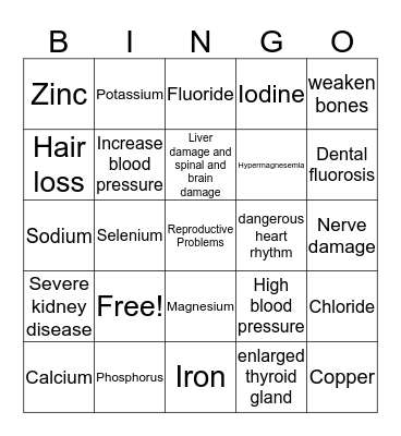 Yellow table Bingo Card