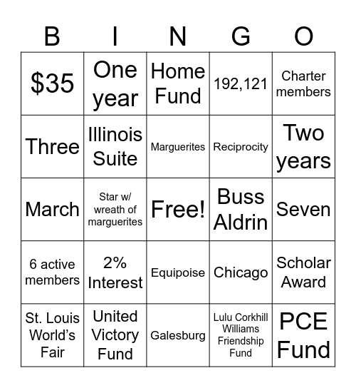 P.E.O. Bingo Card