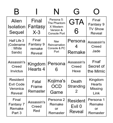 Games in 2025 Bingo Card