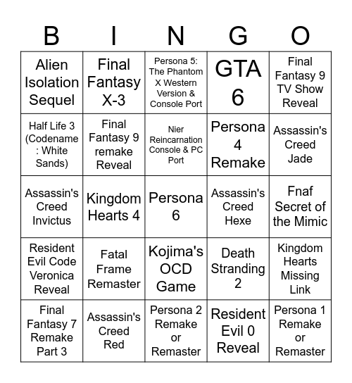 Games in 2025 Bingo Card