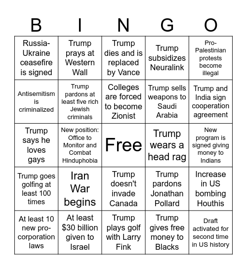 Trump second administration bingo card Bingo Card