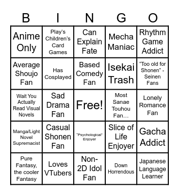 Anime Bingo Card