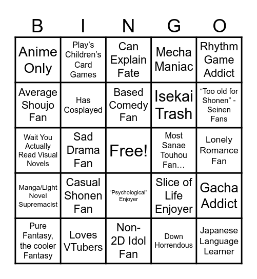 Anime Bingo Card