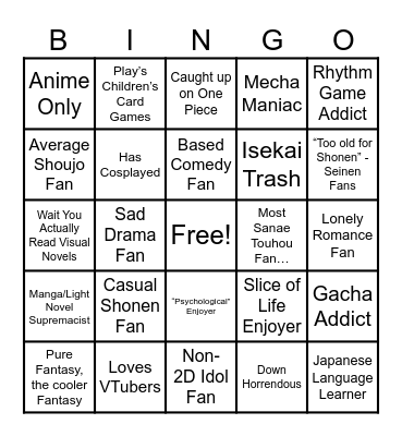 Anime Bingo Card