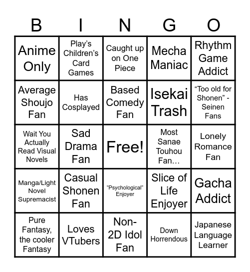 Anime Bingo Card