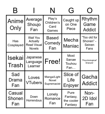 Anime Bingo Card