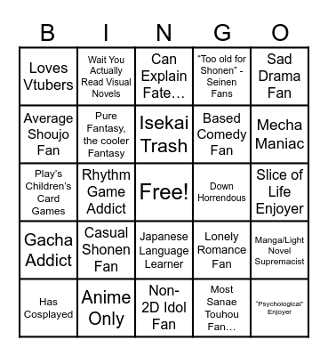 Anime Bingo Card