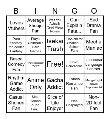 Anime Bingo Card
