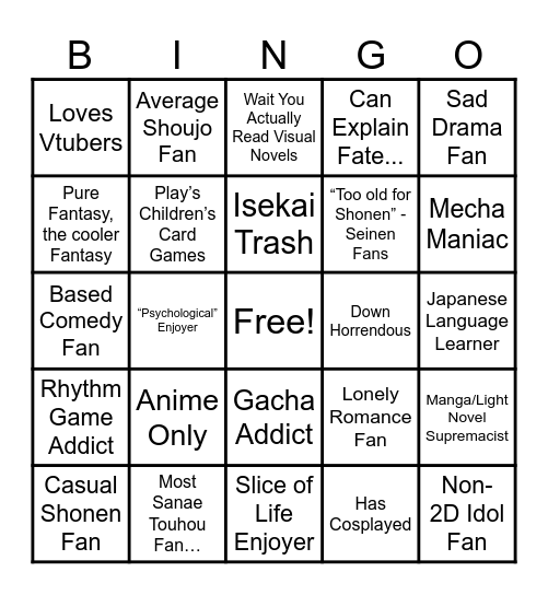 Anime Bingo Card