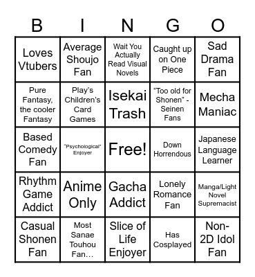 Anime Bingo Card