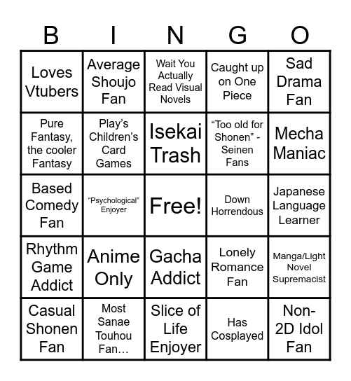 Anime Bingo Card